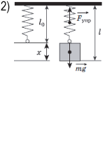 ������� �2