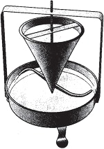 ��������� ������