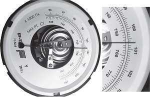 ��������-�������.