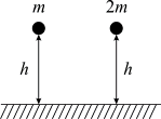 ������� ������� ��� �����. � ������ ����� ��� ������ m ������� �� ��������� ������ h ��� ����� � ����� ��������� ��� ��� ��������� ��������. ����� ����� ���� ��������� � ������ �����, ����� �������� ���� � 2 ���� ������.