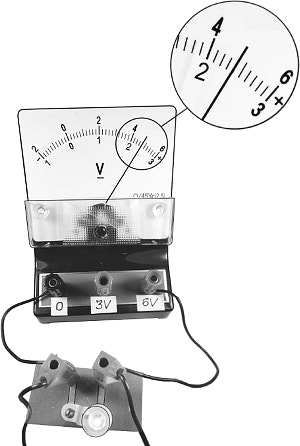 �������� ��������� ��������� �������������� ���������� (��. �������), ��������, ��� ����������� ��������� ����� ���� ������� ����������.