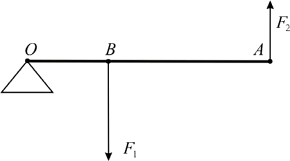 � ������ �� ��������� ����, ����������� ������� ������� �� �������.