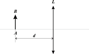 ������� AB ���������� ����� ���������� ������ L �� ���������� d = 50 �� �� ��.