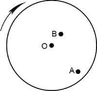 ��� ����� �� ���������� ����������� ����� � ����� �. ����� ��������� ����� ��� ������������ � ����� �.