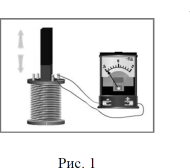 � �������, ��������� �� ������������, ������ ���������� ��������� ������ ����� ������� ���� (���. 1).