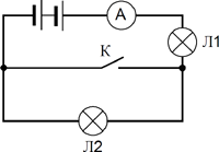 ������ ������� ��� ���������� ����� � ���� ����������� ����������, ��� �������� �� �������.