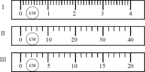 ��� �������