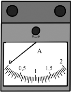 ��������� 2.