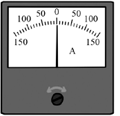 ��������� 3.