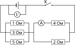 ������������� �����.